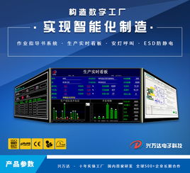 數字化轉型利器 SOP作業指導書系統、SOP無紙化軟件與看板系統的軟件銷售解決方案